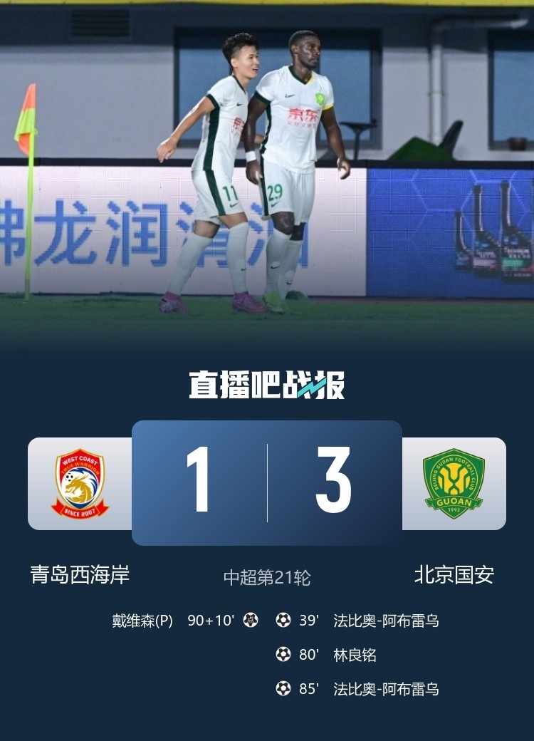 开云APP-客胜西海岸，国安创多项成就：联赛客场500积分，中超联赛1000球